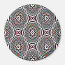 Search for circus magnets Black