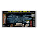 Search for shroud of turin Jesus