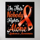 Search for warrior quote posters Survivor