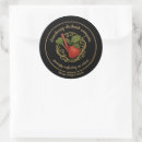 Search for pantry stickers Preserves