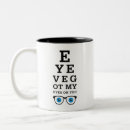 Search for optician mugs Eye doctor