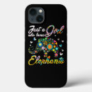 Search for tractor iphone cases Farm