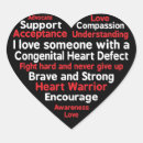 Search for congenital heart defect Chd