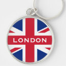 Search for national symbols key rings Patriotism
