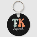 Search for vintage bus key rings Study