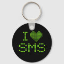 Search for sms Text