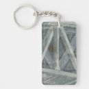 Search for industrial key rings Abstract