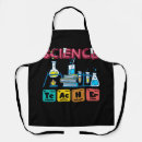 Search for physics aprons Teacher