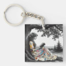 Search for black dress key rings Black and white