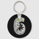 Search for rock climbing gear key rings Climber aesthetic
