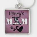 Search for whippet key rings Dogs