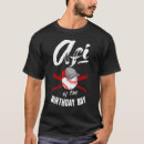 Search for afi Party