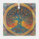Search for wicca christmas tree decorations Tree of life