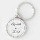 Search for 2 grooms key rings Minimalist