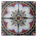 Search for antique french tiles Old