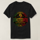 Search for juneteenth tshirts Black history