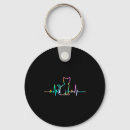 Search for cat silhouette key rings Funny