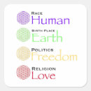 Search for humanity labels Unity