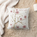Search for eid mubarak cushions Floral