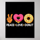 Search for donut posters History