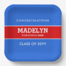 Search for red and blue graduation plates Graduate