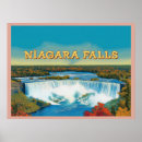 Search for niagara falls posters Vintage