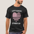 Search for flag other Each