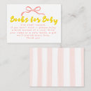 Search for pink lemon invitations Yellow and pink