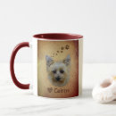 Search for cairns mugs Canine