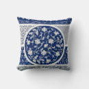 Search for blue willow china Chinoiserie