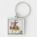 Search for guards key rings French