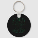 Search for putt rounded key rings Basket target