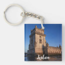 Search for belem key rings Portugal