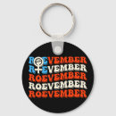 Search for aborted key rings Women's rights