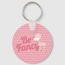 Search for poodle key rings Girly