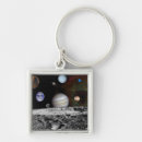 Search for planet jupiter key rings Space