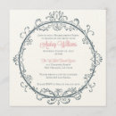 Search for new orleans bridal shower invitations For her