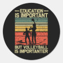 Search for important stickers Player