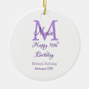 Search for 16th christmas tree decorations Happy 16th birthday