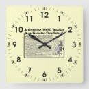Search for laundry clocks Washing machine