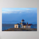 Search for sounding posters Lighthouse