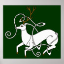 Search for knotwork posters Scottish