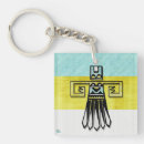 Search for native american key rings Hopi