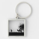 Search for the mist key rings Black