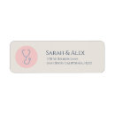 Search for hero return address labels Birthday