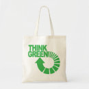 Search for think green tote bags Recycling