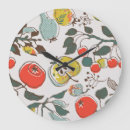 Search for fruit clocks Plant