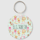 Search for animal pattern key rings Animals