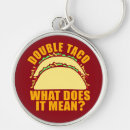Search for spoof key rings Parody