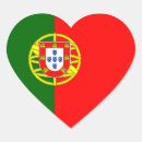 Search for portuguese flag stickers Country